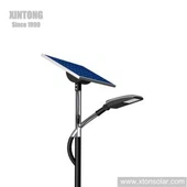 80W 100W med Ce, RoHS-certifikat Solar LED Gadebelysning